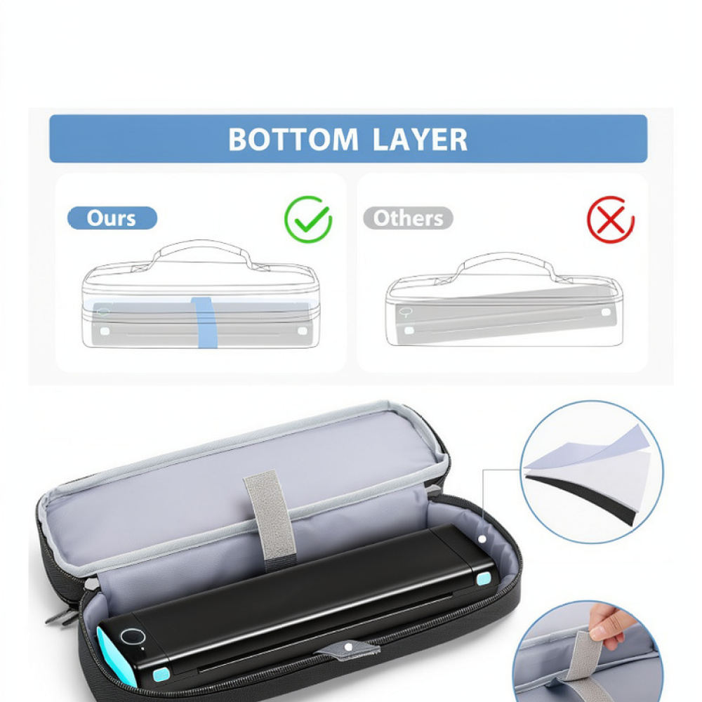 Tragbare Aufbewahrungsbox für  – Tech Accessories Travel Organizer Pouch Bewertung und Preis